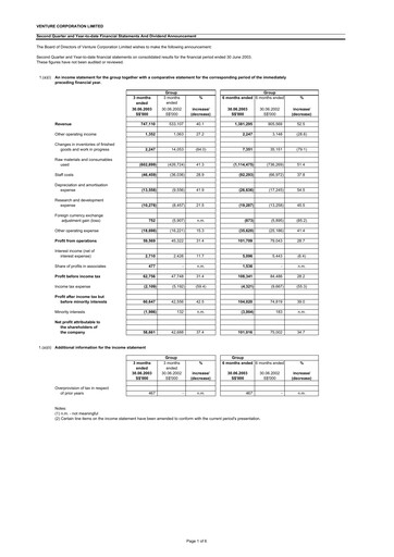 Thumbnail Venture Corporation Quarterly Report 2003-q2