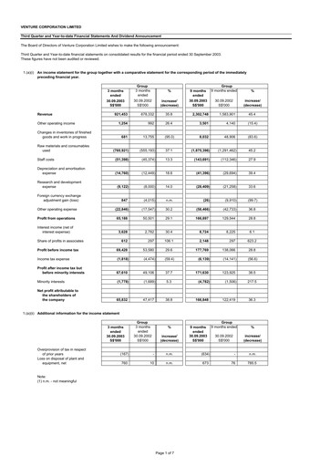 Thumbnail Venture Corporation Quarterly Report 2003-q3