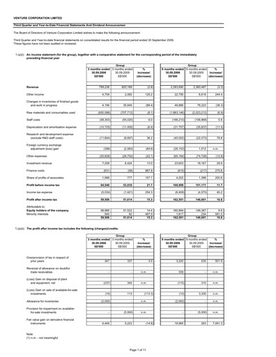 Thumbnail Venture Corporation Quarterly Report 2006-q3