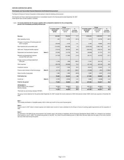 Thumbnail Venture Corporation Quarterly Report 2007-q3