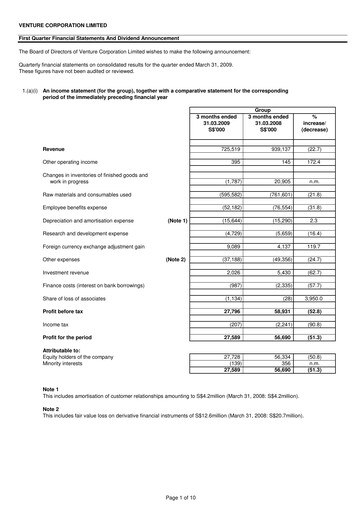 Thumbnail Venture Corporation Quarterly Report 2009-q1