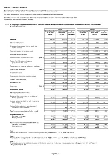 Thumbnail Venture Corporation Quarterly Report 2009-q2