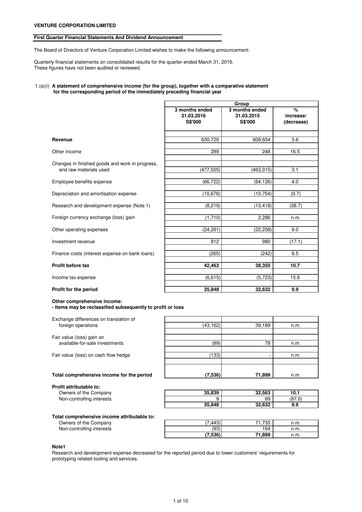 Thumbnail Venture Corporation Quarterly Report 2016-q1