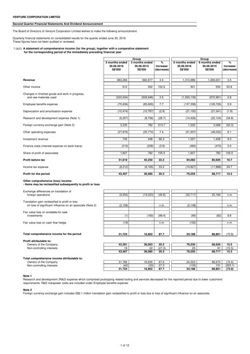 Thumbnail Venture Corporation Quarterly Report 2016-q2