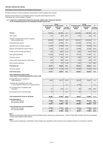 Thumbnail Venture Corporation Quarterly Report 2016-q3
