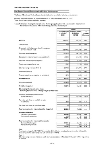 Thumbnail Venture Corporation Quarterly Report 2017-q1