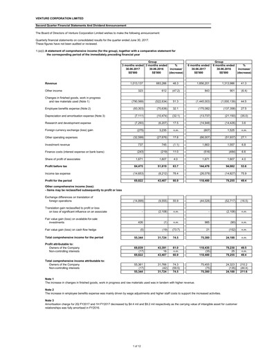 Thumbnail Venture Corporation Quarterly Report 2017-q2