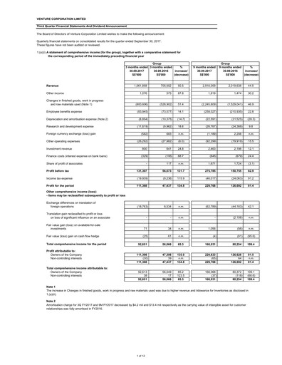Thumbnail Venture Corporation Quarterly Report 2017-q3