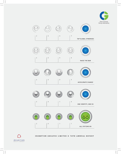 Thumbnail CG Power and Industrial Solutions Annual Report 2010-2011