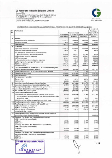 Thumbnail CG Power and Industrial Solutions Quarterly Report 2019-2020-q1