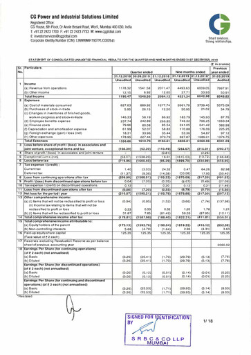Thumbnail CG Power and Industrial Solutions Quarterly Report 2019-2020-q3