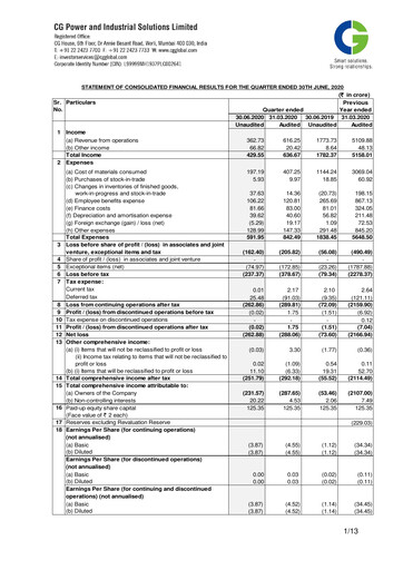Thumbnail CG Power and Industrial Solutions Quarterly Report 2020-2021-q1