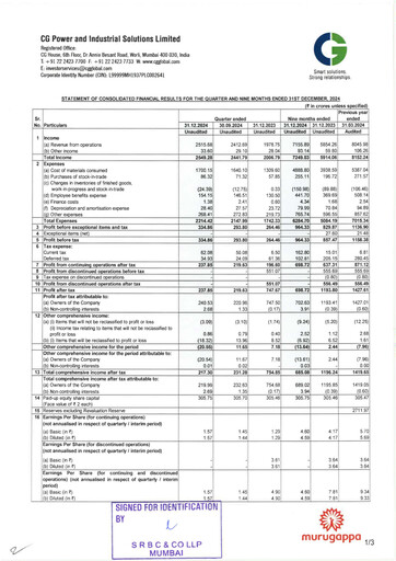 Thumbnail CG Power and Industrial Solutions Quarterly Report 2024-2025-q3