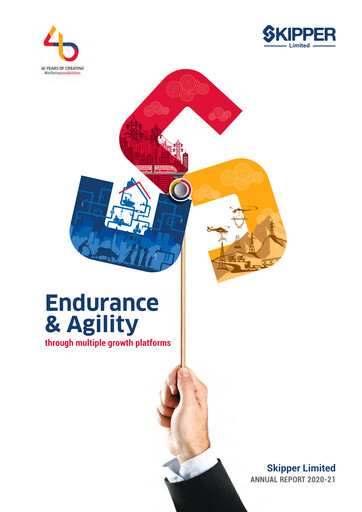 Thumbnail Skipper Limited
 Annual Report 2020-2021