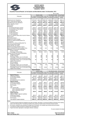Thumbnail Skipper Limited
 Quarterly Report 2012-q3