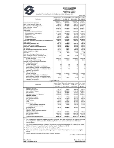Thumbnail Skipper Limited
 Quarterly Report 2013-q1