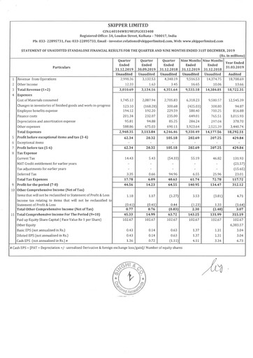 Thumbnail Skipper Limited
 Quarterly Report 2019-q3