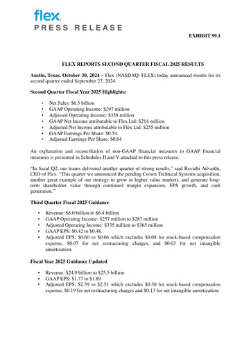 Thumbnail Flex Quarterly Report 2025-q2