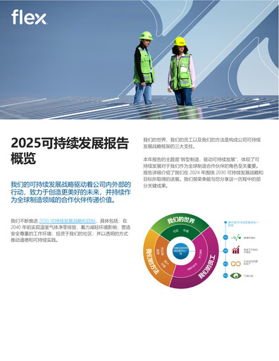 Thumbnail Flex Sustainability Report 2025