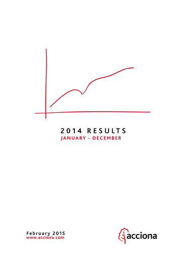 Miniature Acciona
 Rapport financier 2014