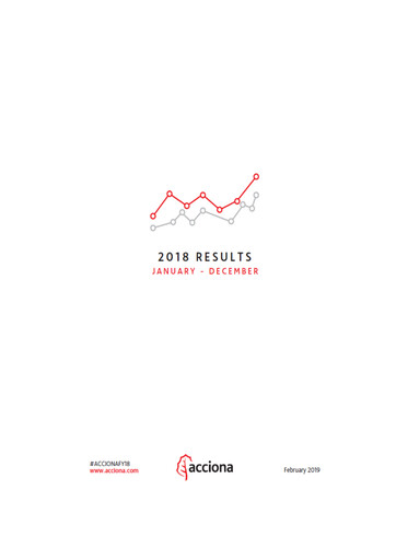 Miniature Acciona
 Rapport financier 2018