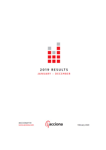 Miniature Acciona
 Rapport financier 2019
