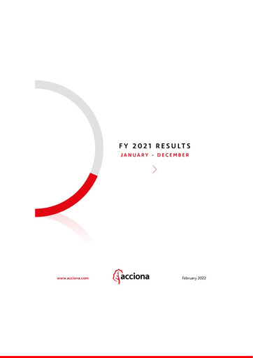 Miniature Acciona
 Rapport financier 2021