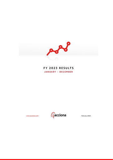 Miniature Acciona
 Rapport financier 2023