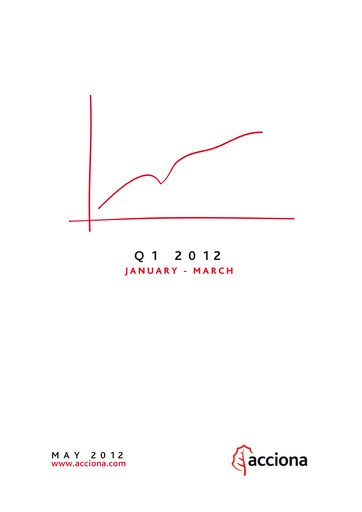 Miniature Acciona
 Rapport trimestriel 2012-q1