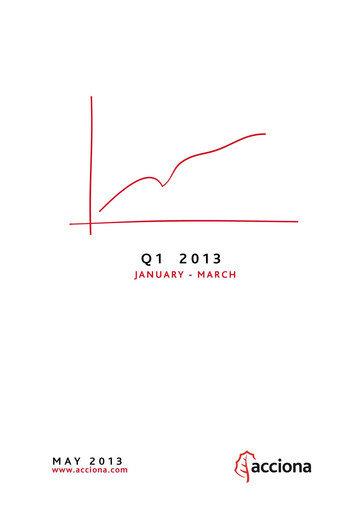 Miniature Acciona
 Rapport trimestriel 2013-q1