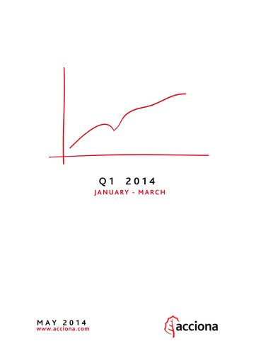 Miniature Acciona
 Rapport trimestriel 2014-q1