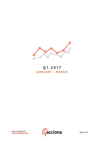 Miniature Acciona
 Rapport trimestriel 2017-q1