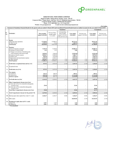 Thumbnail Greenpanel Industries
 Quarterly Report 2019-q1
