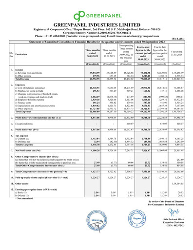 Thumbnail Greenpanel Industries
 Quarterly Report 2023-q3