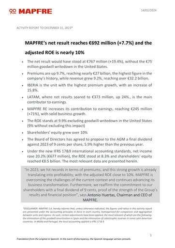 Thumbnail Mapfre Financial Report 2023