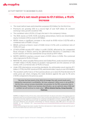 Thumbnail Mapfre Financial Report 2025