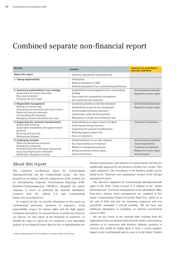 Thumbnail Commerzbank ESG Report 2022