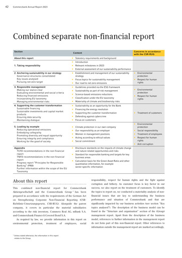 Thumbnail Commerzbank Sustainability Report 2023