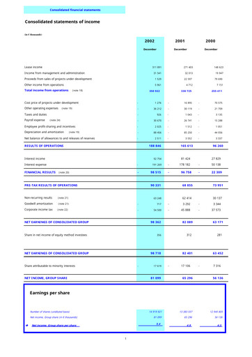 Thumbnail Klépierre Financial Statement 2002