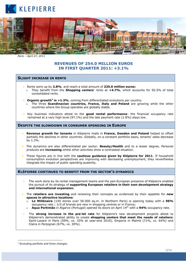 Thumbnail Klépierre Quarterly Report 2011-q1