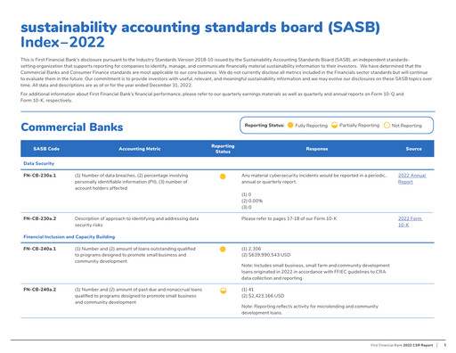 Thumbnail First Financial Bank
 ESG Report 2022