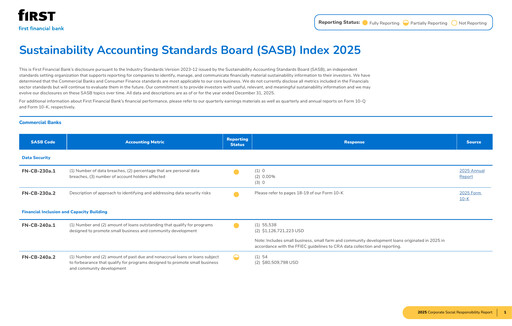 Thumbnail First Financial Bank
 ESG Report 2025
