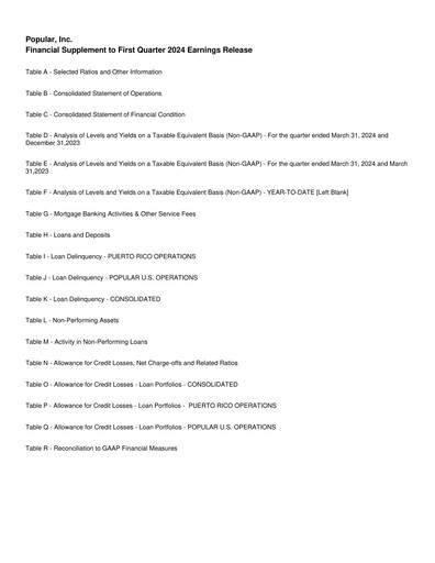 Thumbnail Popular, Inc. (Banco Popular de Puerto Rico) Quarterly Report 2024-q1