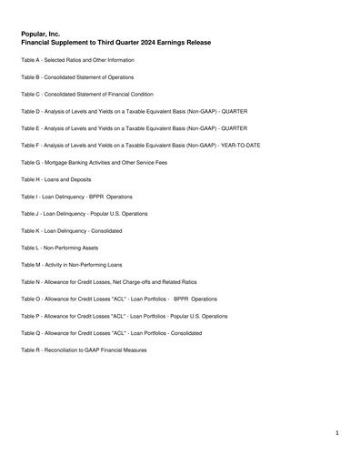 Thumbnail Popular, Inc. (Banco Popular de Puerto Rico) Quarterly Report 2024-q3