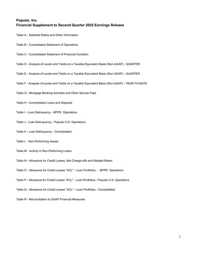 Thumbnail Popular, Inc. (Banco Popular de Puerto Rico) Quarterly Report 2025-q2