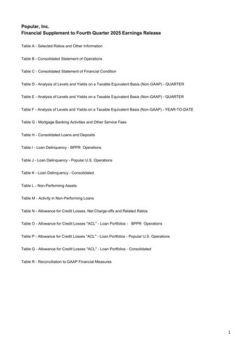 Thumbnail Popular, Inc. (Banco Popular de Puerto Rico) Quarterly Report 2025-q4