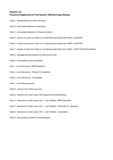 Thumbnail Popular, Inc. (Banco Popular de Puerto Rico) Quarterly Report 2026-q1