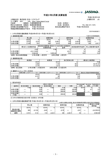 Thumbnail Nippon Ichi Software Financial Report 2009