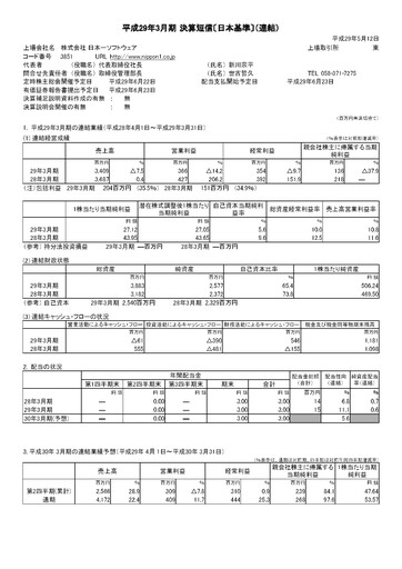 Thumbnail Nippon Ichi Software Financial Report 2017