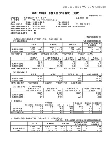 Thumbnail Nippon Ichi Software Financial Report 2019